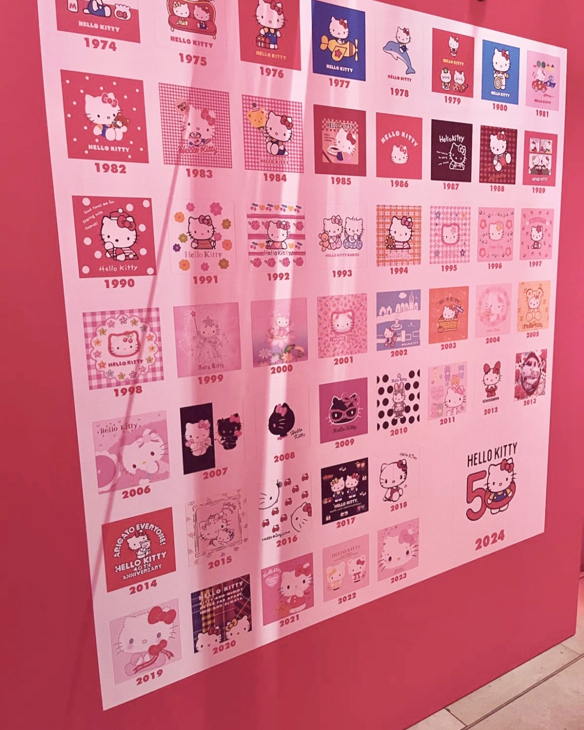 a wall depicting hello kitty throughout the last 50 years